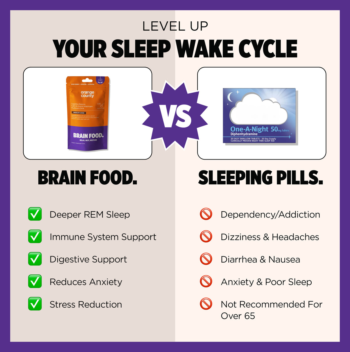 BRAIN FOOD. Calm & Unwind | 240g & Free Mixer!