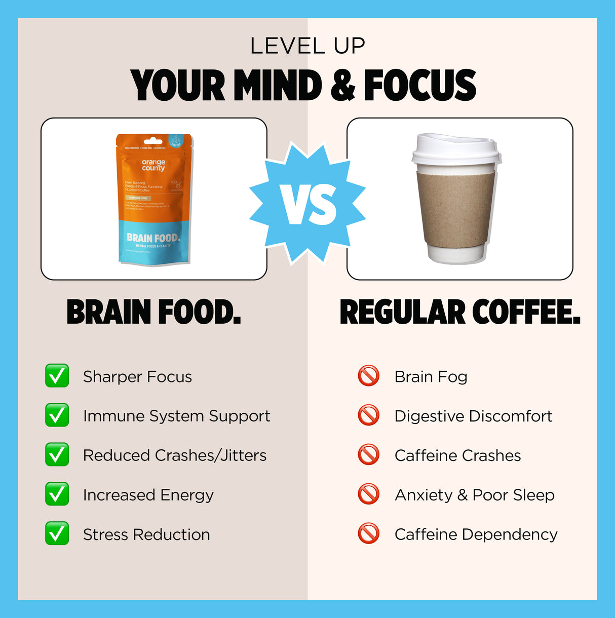 BRAIN FOOD. | Day & Night Starter Bundle