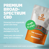 CBD Gummy Bears (Small Tub)